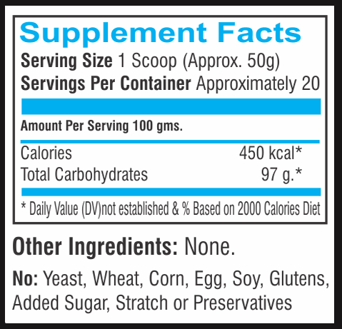 Carbo-Oxygen-supp-facts
